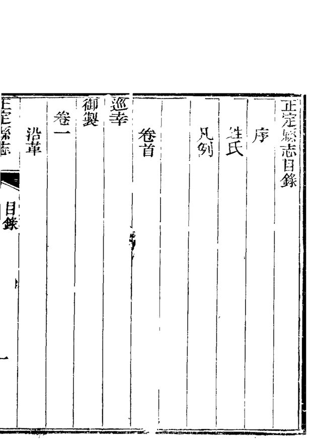 正定县志 原书书衣影印