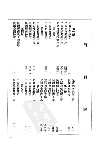 长春县志 原书书衣影印