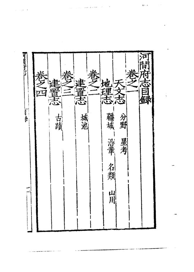 嘉靖河间府志 目录页影印