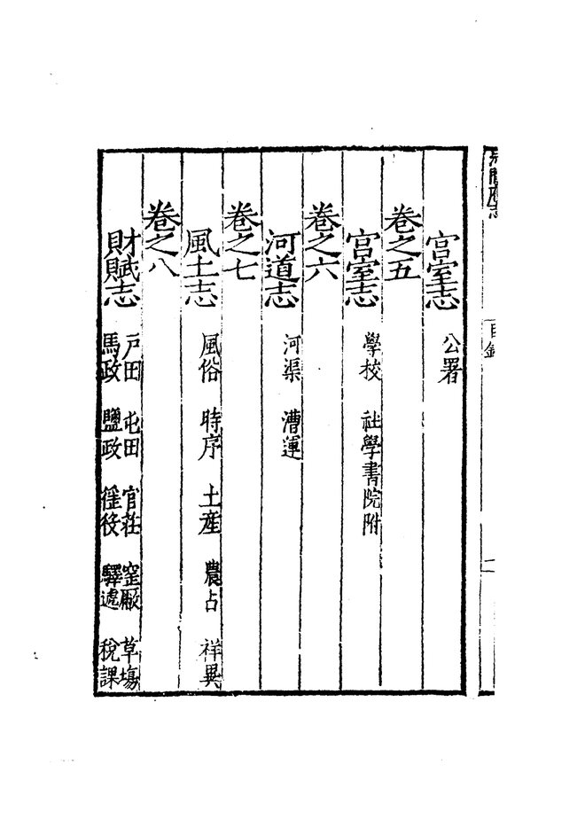 嘉靖河间府志 目录页影印