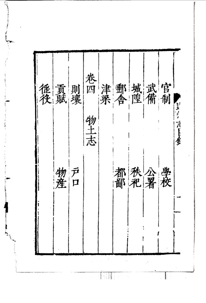 万历通州志 目录页影印