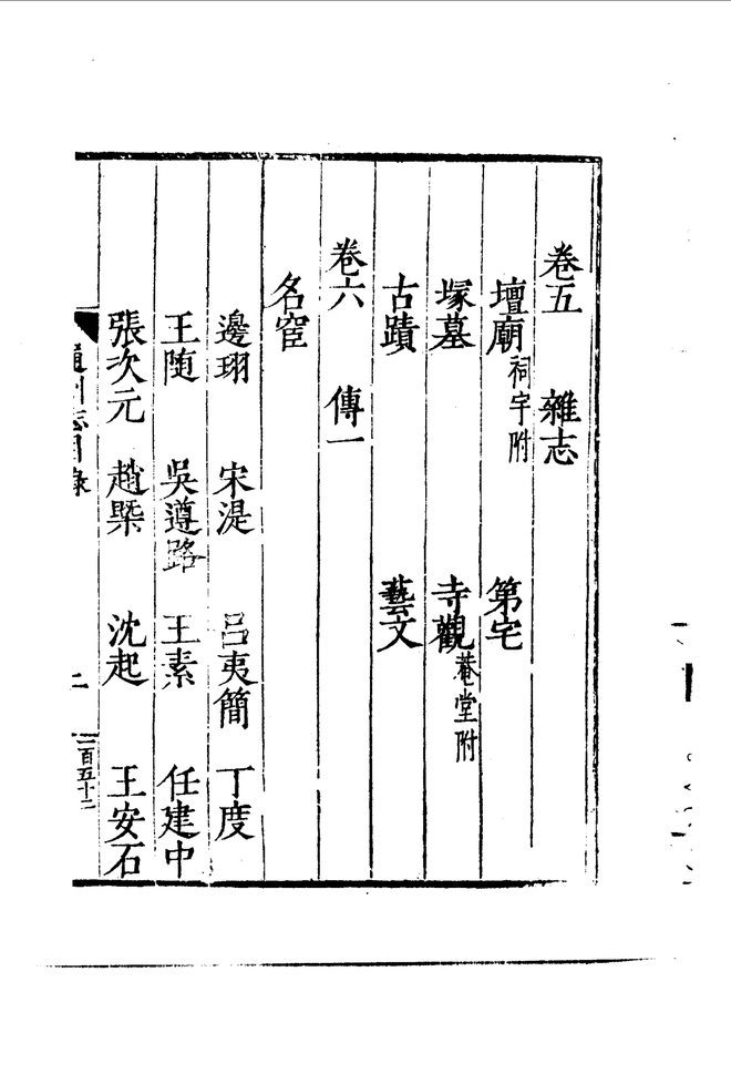 万历通州志 目录页影印