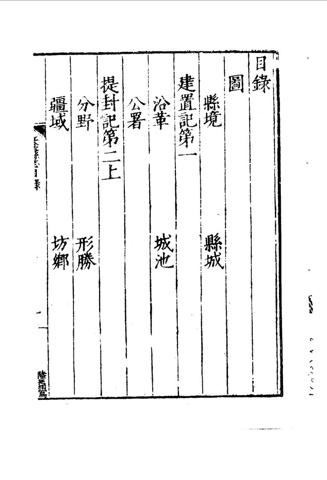 嘉靖江阴县志 目录页影印
