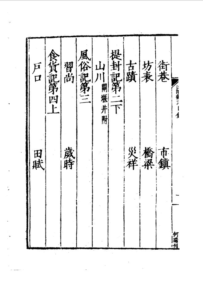 嘉靖江阴县志 目录页影印