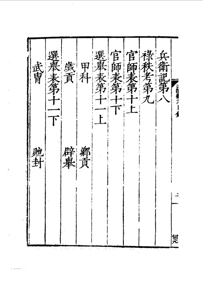 嘉靖江阴县志 目录页影印