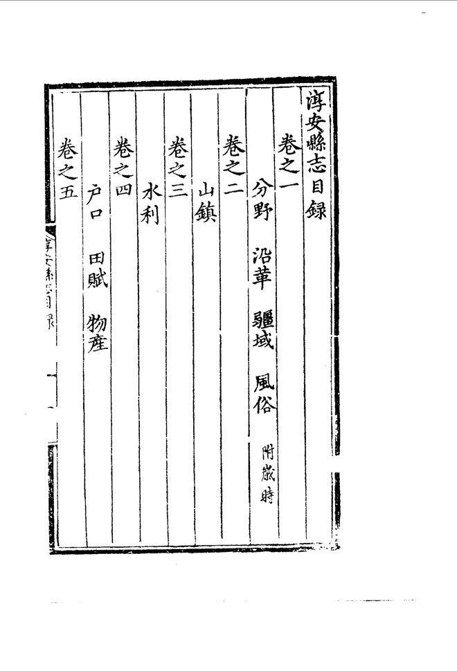 嘉靖淳安县志 目录页影印