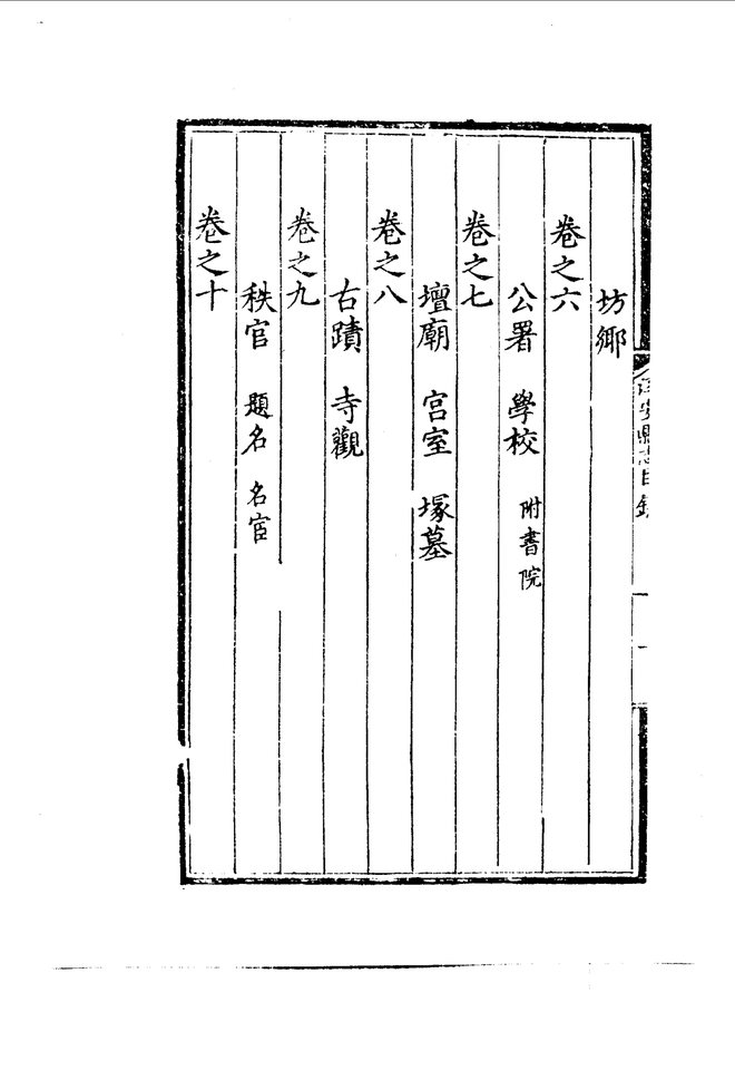 嘉靖淳安县志 目录页影印