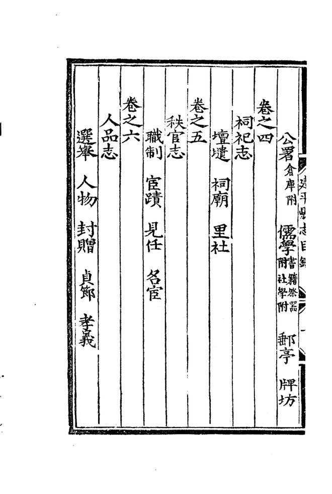 嘉靖建平县志 目录页影印
