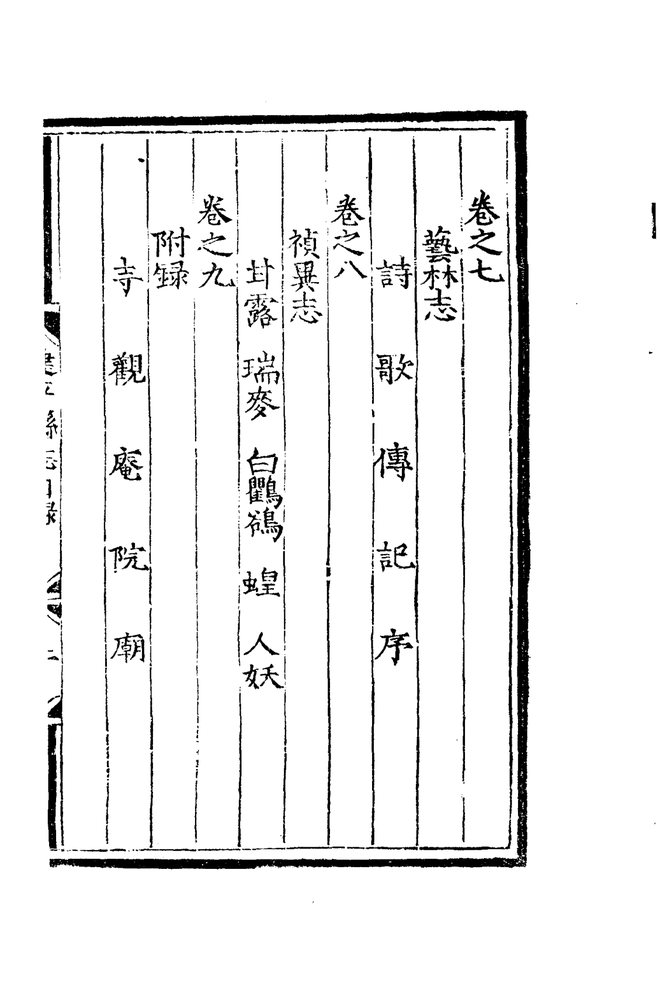 嘉靖建平县志 目录页影印