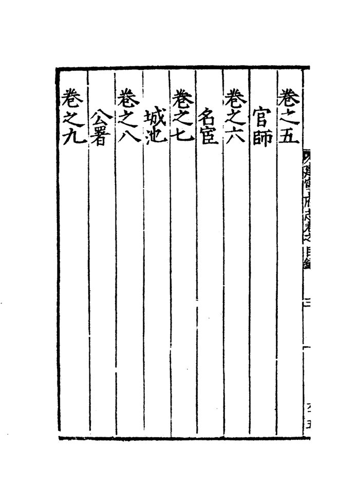 嘉靖建宁府志 目录页影印