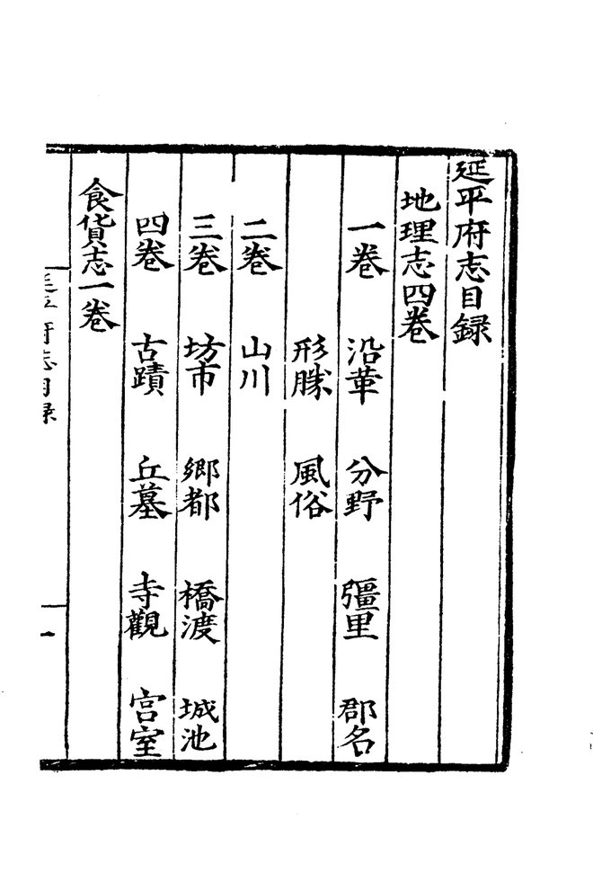 嘉靖延平府志 目录页影印