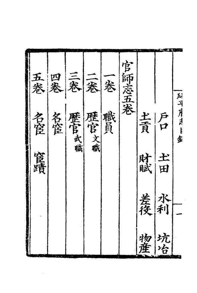 嘉靖延平府志 目录页影印