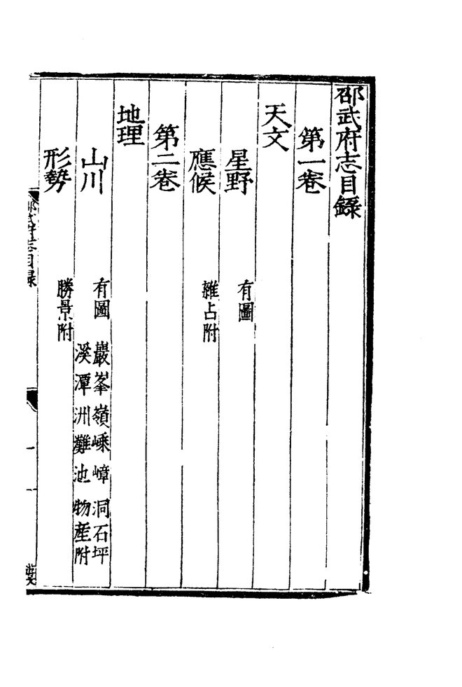 嘉靖邵武府志 目录页影印