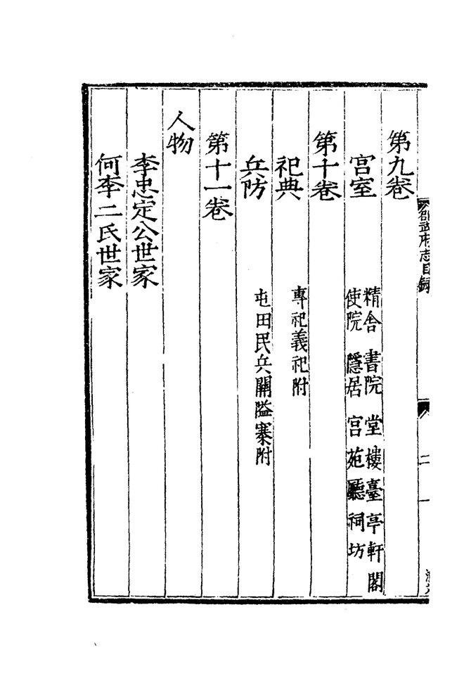 嘉靖邵武府志 目录页影印