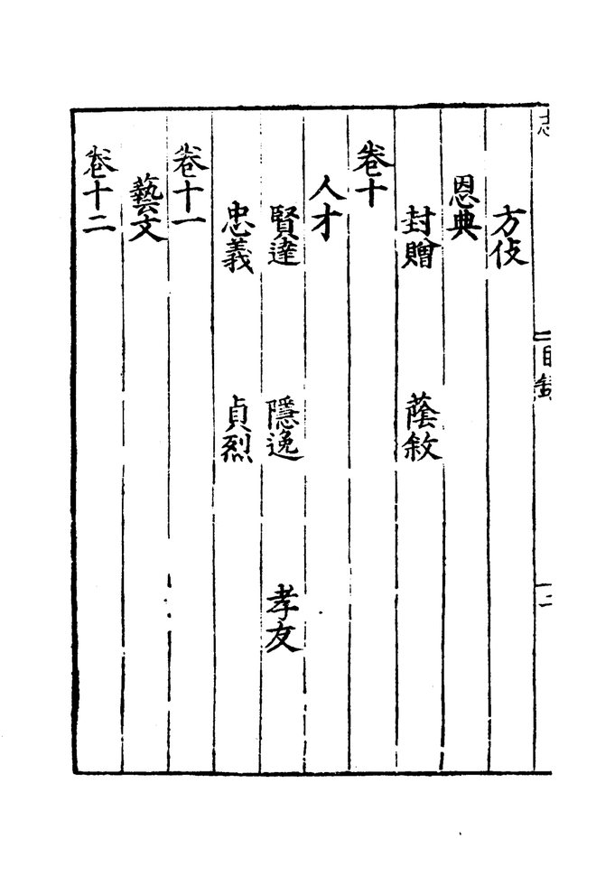 嘉靖赣州府志 目录页影印