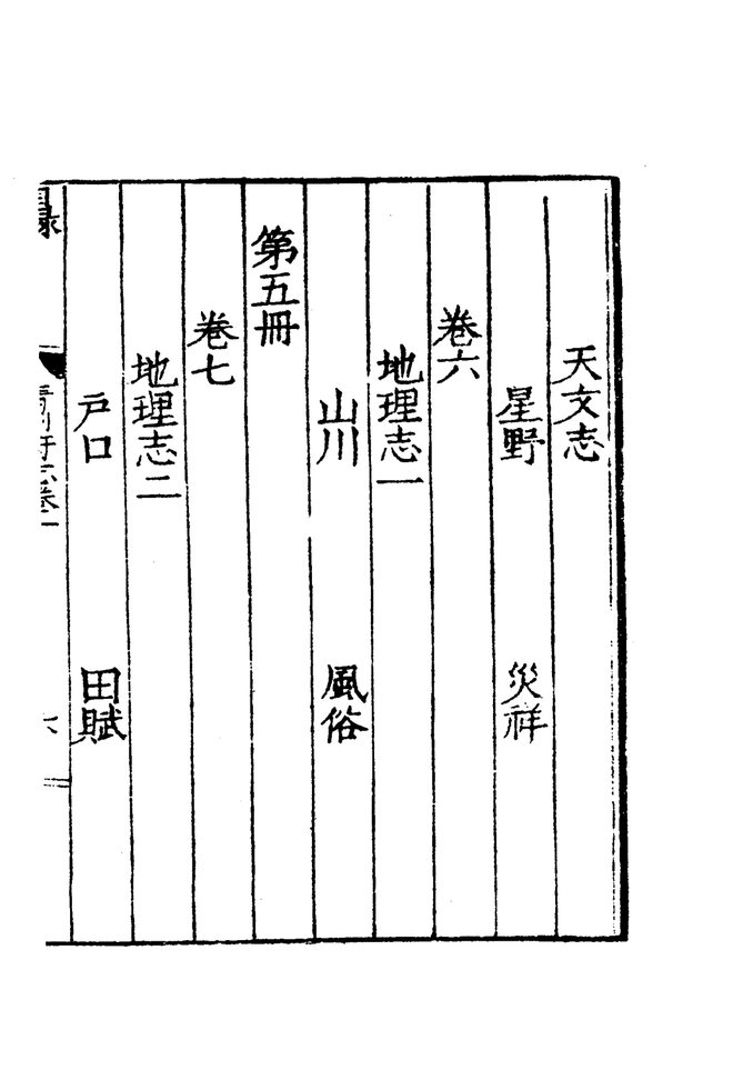 嘉靖青州府志 目录页影印