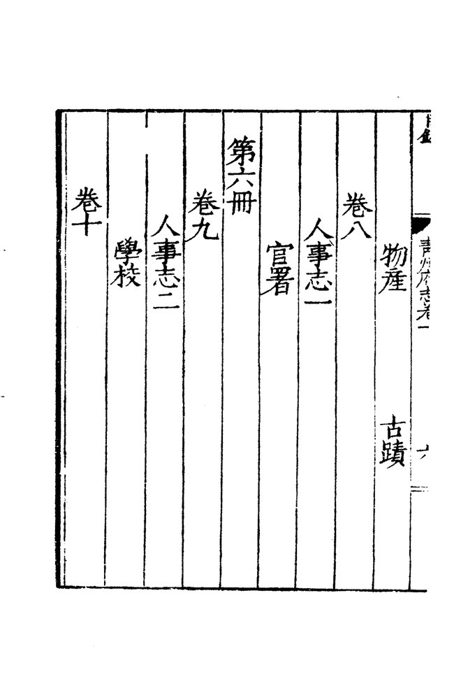 嘉靖青州府志 目录页影印