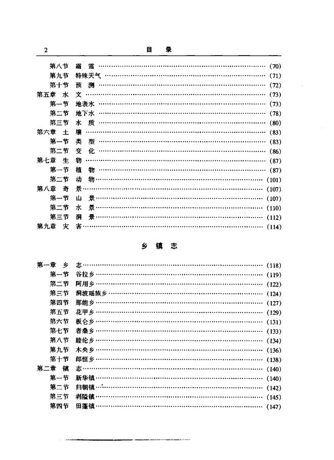 富宁县志 目录页影印