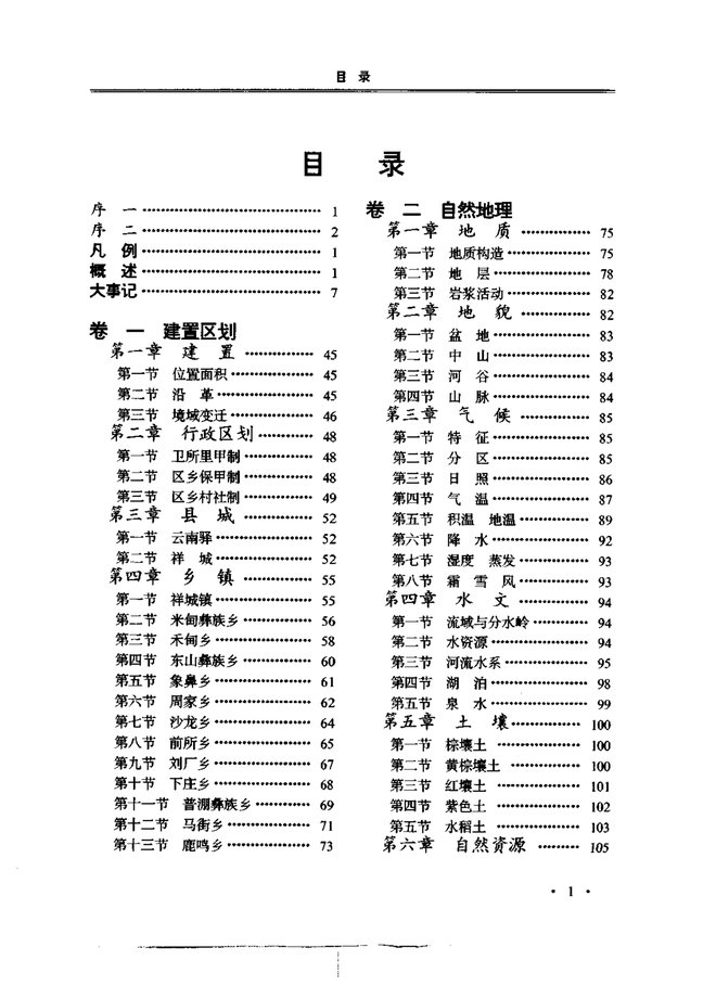 祥云县志 目录页影印