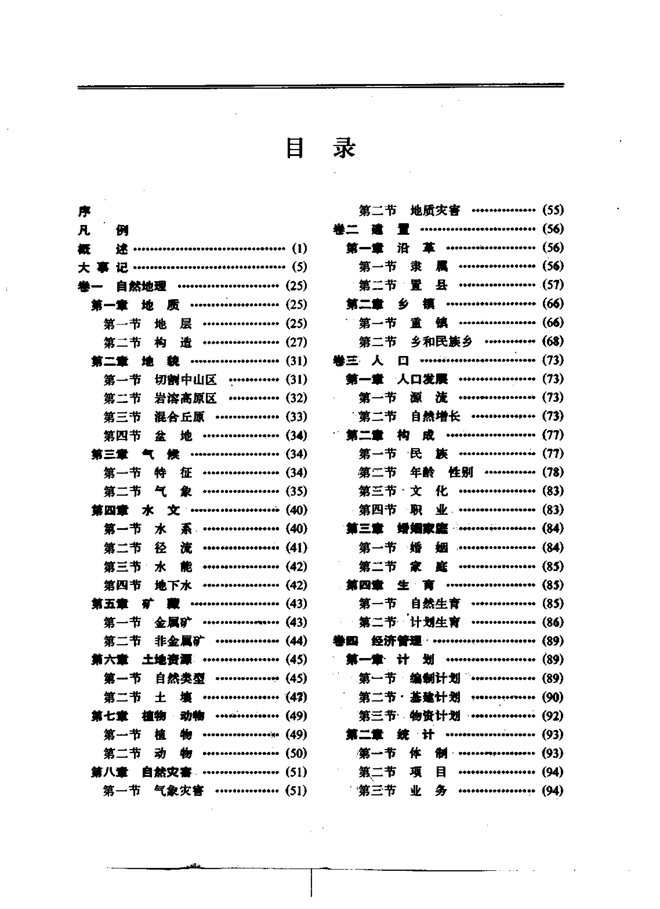 鲁甸县志 目录页影印