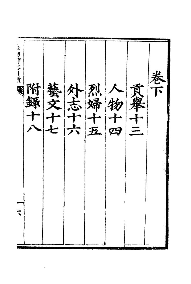 嘉靖寻甸府志 目录页影印
