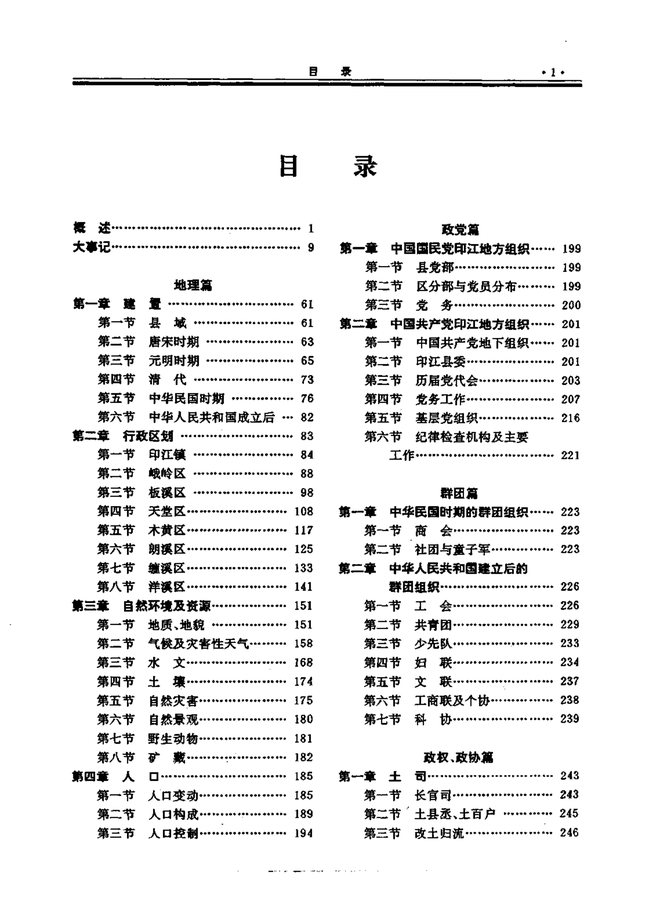 印江土家族苗族自治县县志 目录页影印