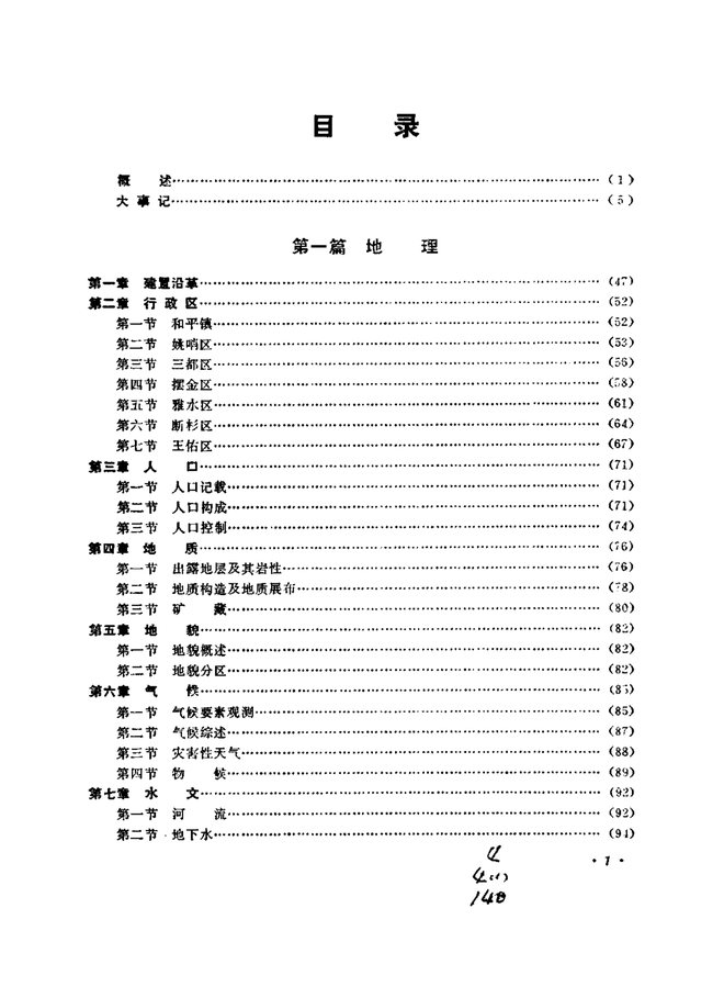 惠水县志 目录页影印