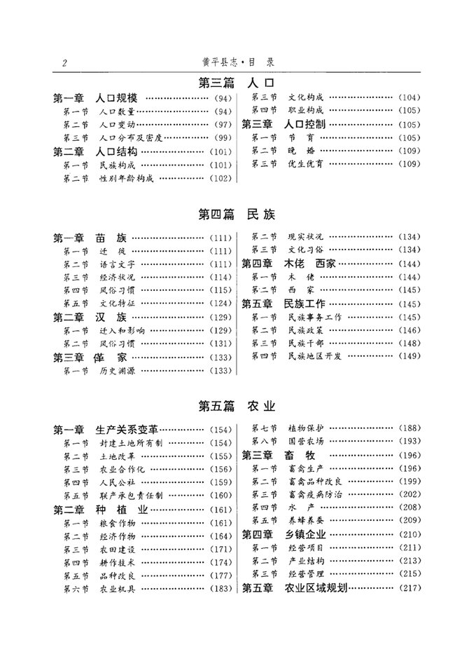 黄平县志 目录页影印