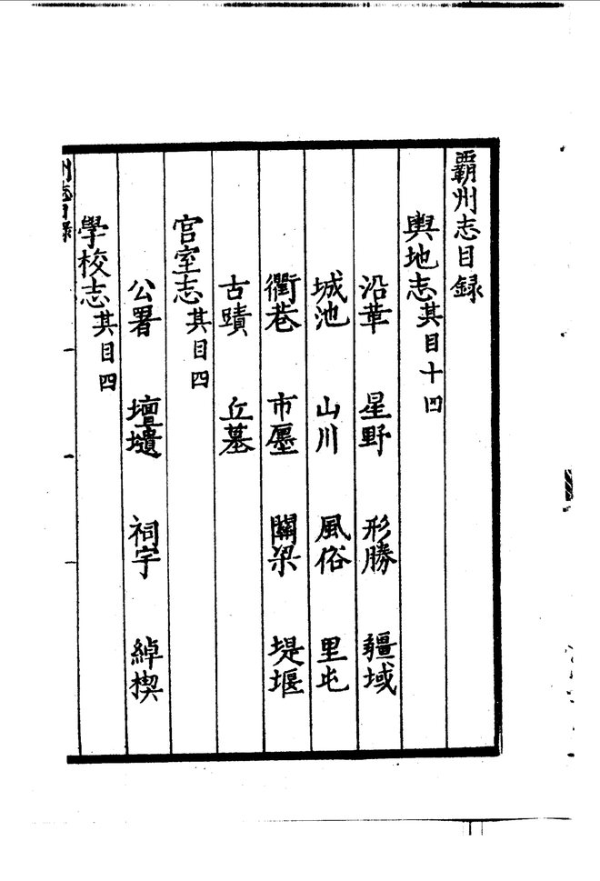 嘉靖霸州志 目录页影印