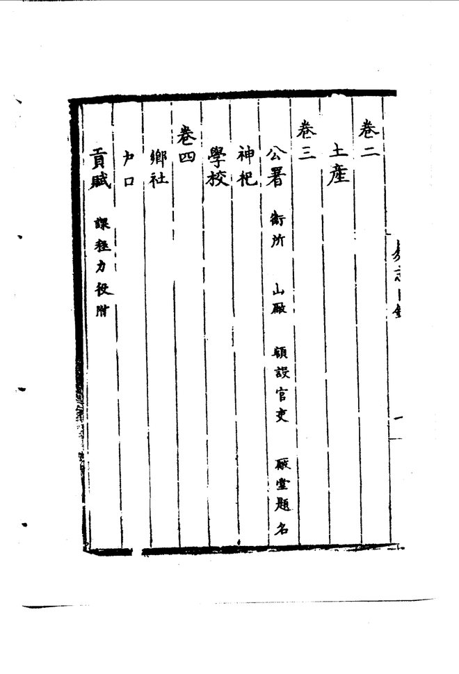 弘治易州志 目录页影印