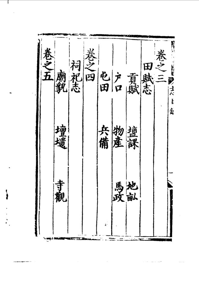 正德大名府志 目录页影印