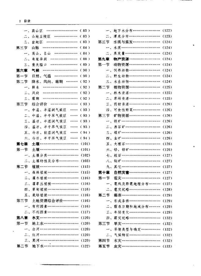 赤城县志 目录页影印