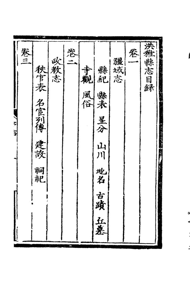 嘉靖洪雅县志 目录页影印