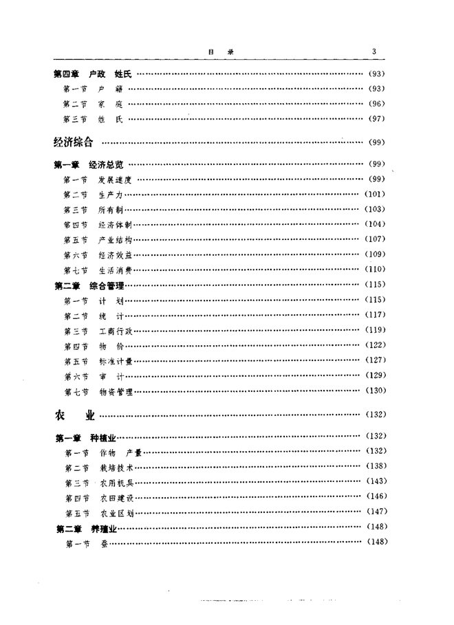中江县志 目录页影印