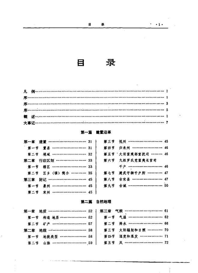 兴文县志 目录页影印