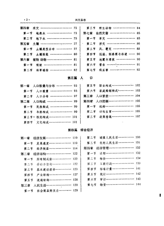 兴文县志 目录页影印