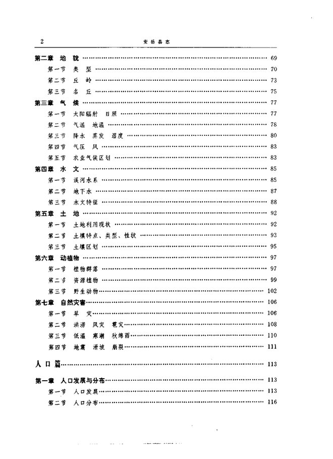 安岳县志 目录页影印