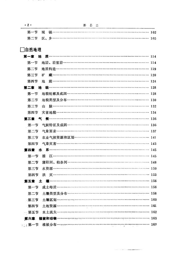 彭县志 目录页影印