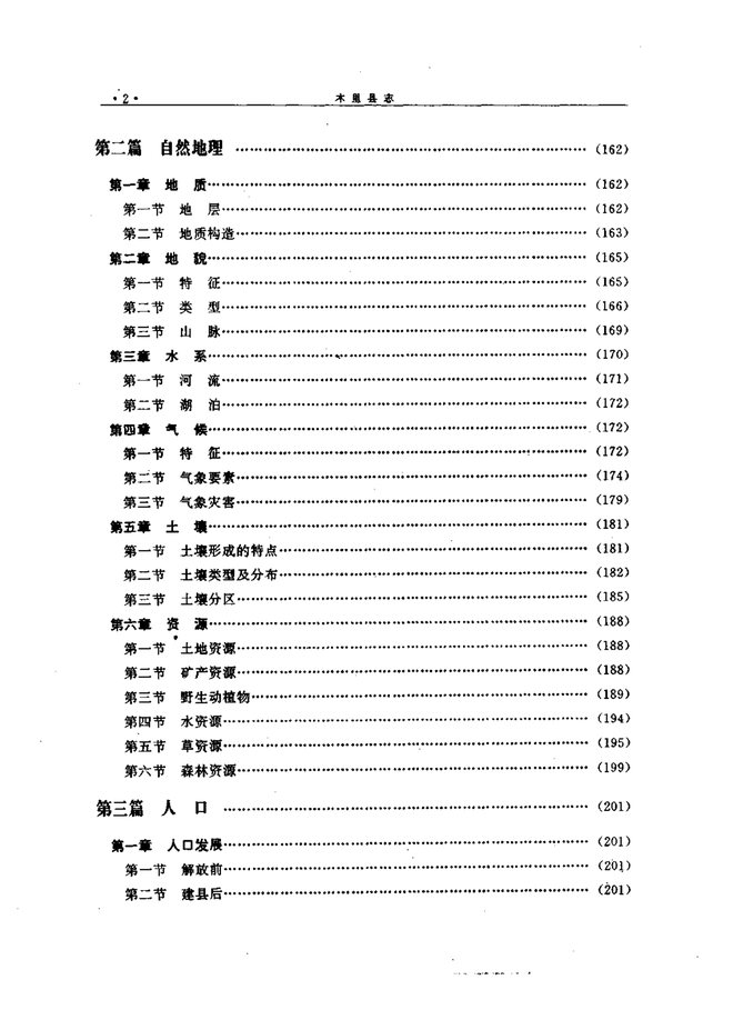 木里藏族自治县志 目录页影印