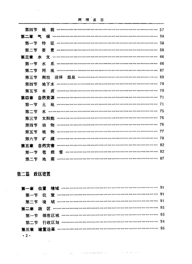 阿坝县志 目录页影印