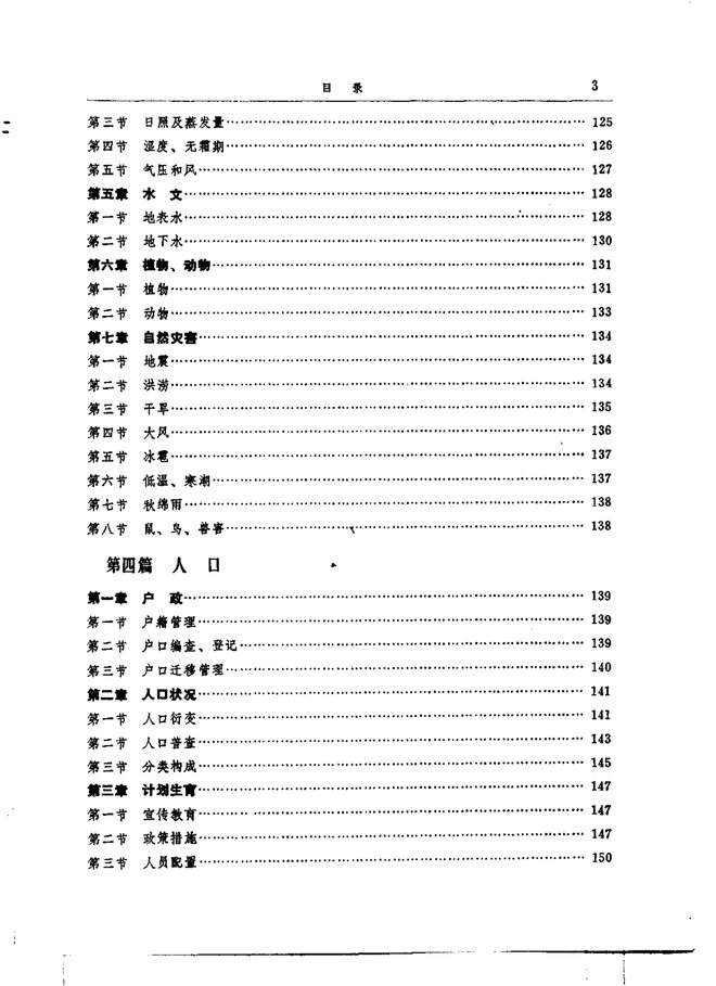 大邑县志 目录页影印