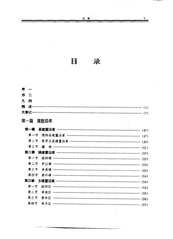 德阳县志 目录页影印