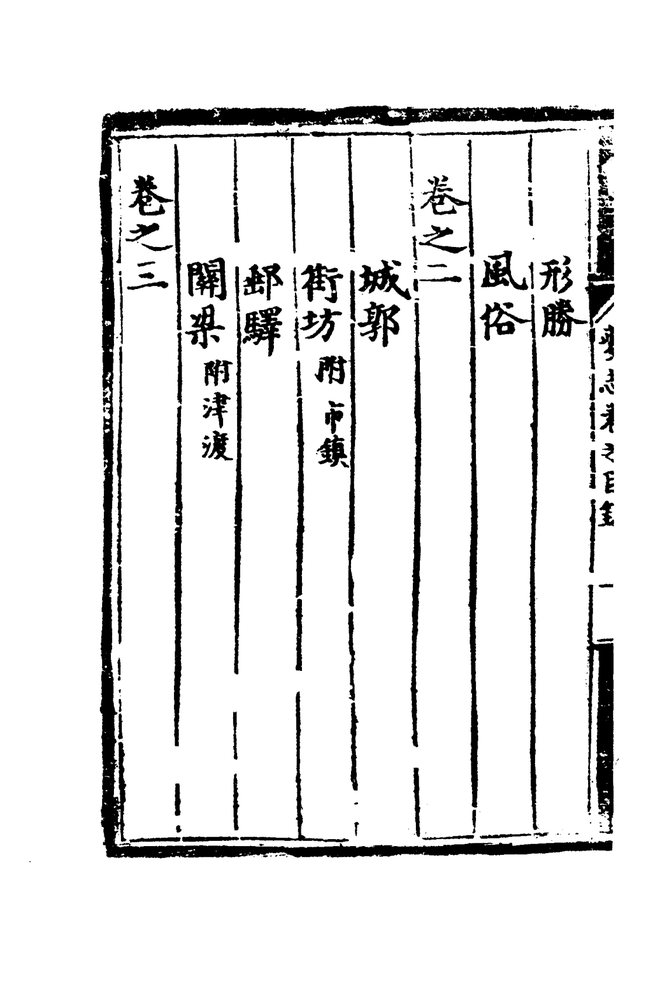正德夔州府志 目录页影印