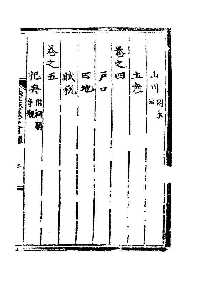 正德夔州府志 目录页影印