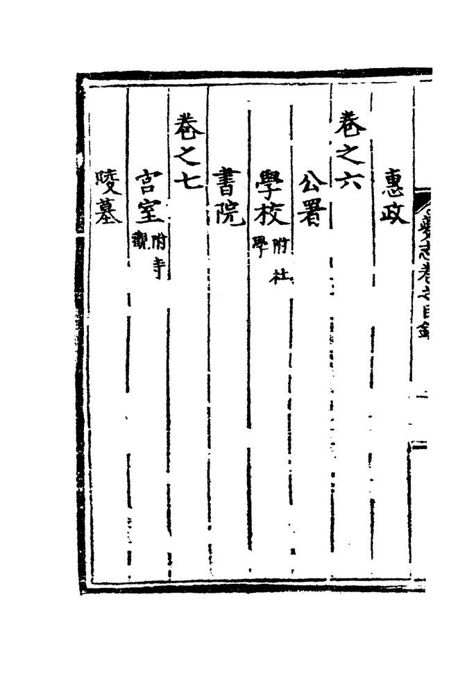 正德夔州府志 目录页影印