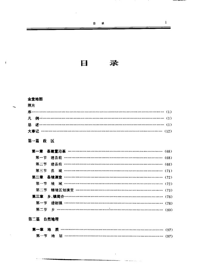 金堂县志 目录页影印