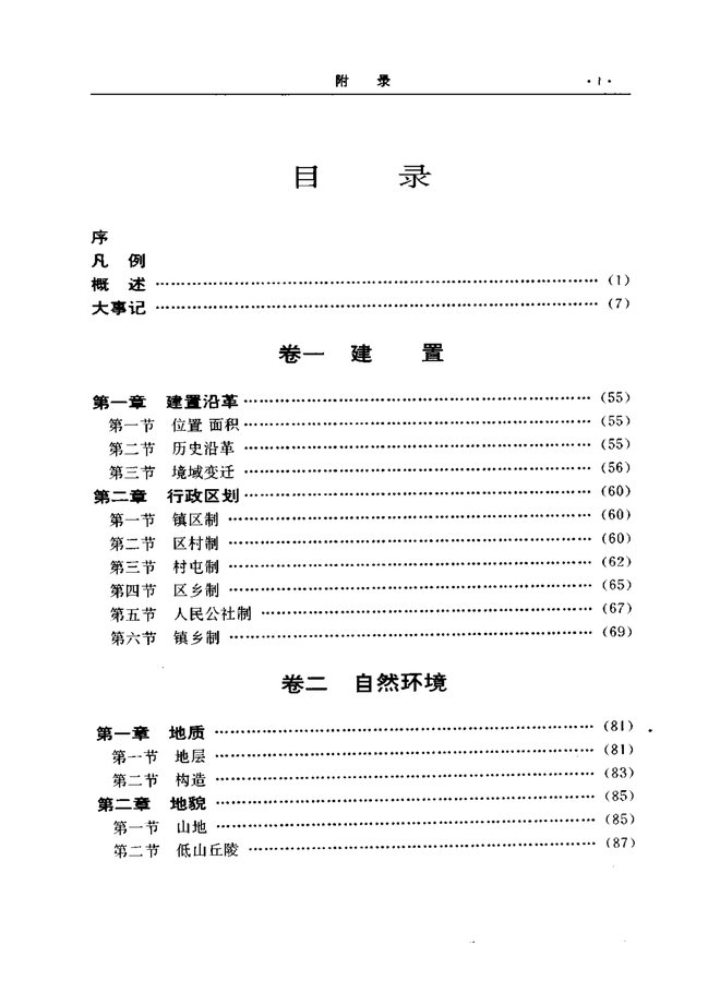 内蒙古突泉县志 目录页影印