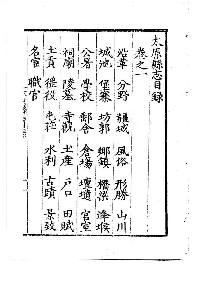 嘉靖太原县志 目录页影印