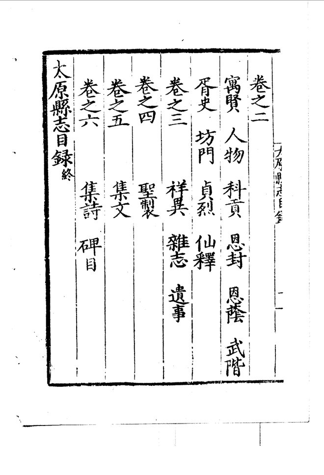 嘉靖太原县志 目录页影印
