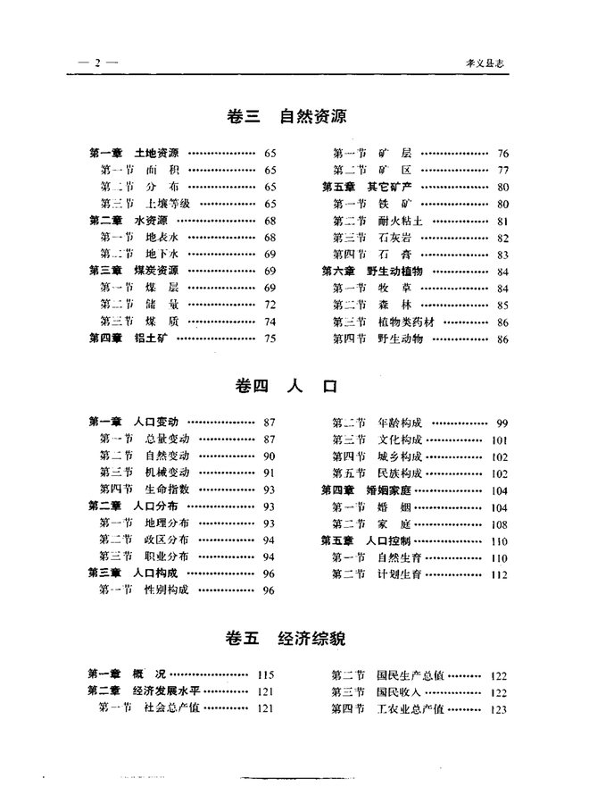 孝义县志 目录页影印